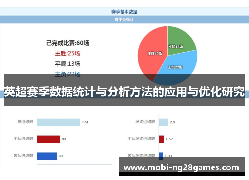 英超赛季数据统计与分析方法的应用与优化研究