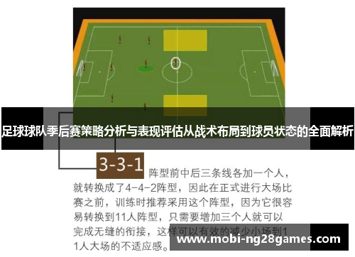 足球球队季后赛策略分析与表现评估从战术布局到球员状态的全面解析