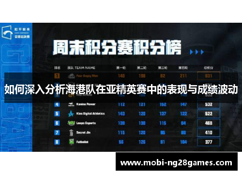 如何深入分析海港队在亚精英赛中的表现与成绩波动