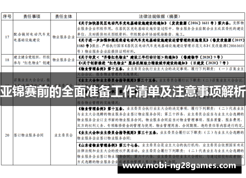 亚锦赛前的全面准备工作清单及注意事项解析