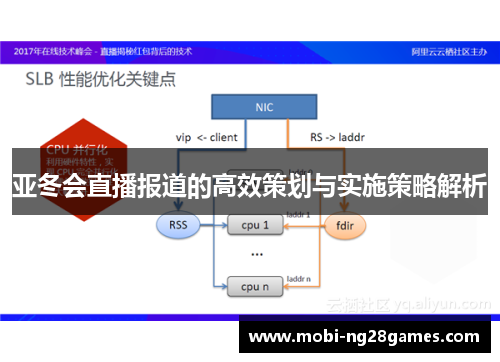 亚冬会直播报道的高效策划与实施策略解析