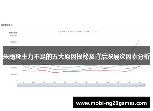 朱雨玲主力不足的五大原因揭秘及背后深层次因素分析