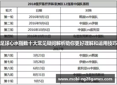 足球心水指数十大常见疑问解析助你更好理解和运用技巧