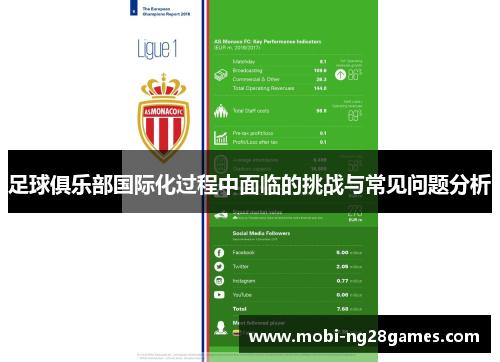 足球俱乐部国际化过程中面临的挑战与常见问题分析
