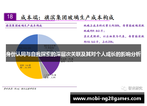 身份认同与自我探索的深层次关联及其对个人成长的影响分析