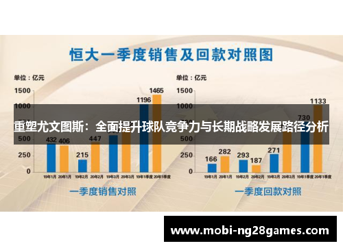 重塑尤文图斯：全面提升球队竞争力与长期战略发展路径分析
