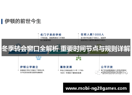 冬季转会窗口全解析 重要时间节点与规则详解