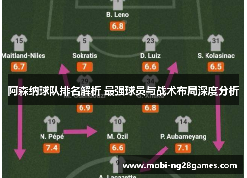 阿森纳球队排名解析 最强球员与战术布局深度分析 阿森纳球队排名解析 最强球员与战术布局深度分析