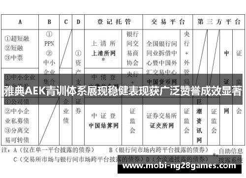 雅典AEK青训体系展现稳健表现获广泛赞誉成效显著