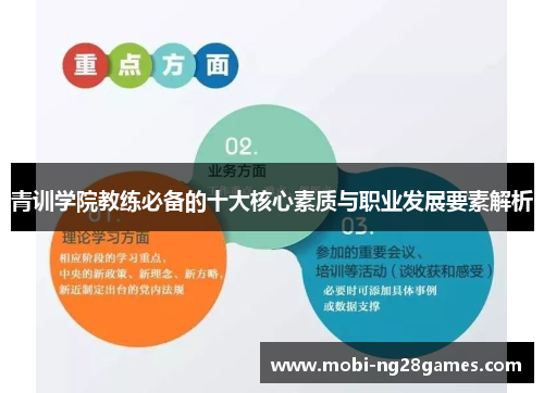 青训学院教练必备的十大核心素质与职业发展要素解析 青训学院教练必备的十大核心素质与职业发展要素解析