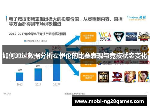 如何通过数据分析霍伊伦的比赛表现与竞技状态变化