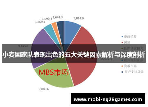 小麦国家队表现出色的五大关键因素解析与深度剖析