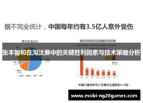 张本智和在淘汰赛中的关键胜利因素与技术策略分析