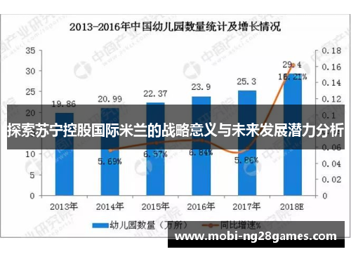 探索苏宁控股国际米兰的战略意义与未来发展潜力分析