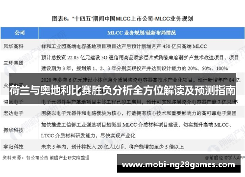 荷兰与奥地利比赛胜负分析全方位解读及预测指南 荷兰与奥地利比赛胜负分析全方位解读及预测指南